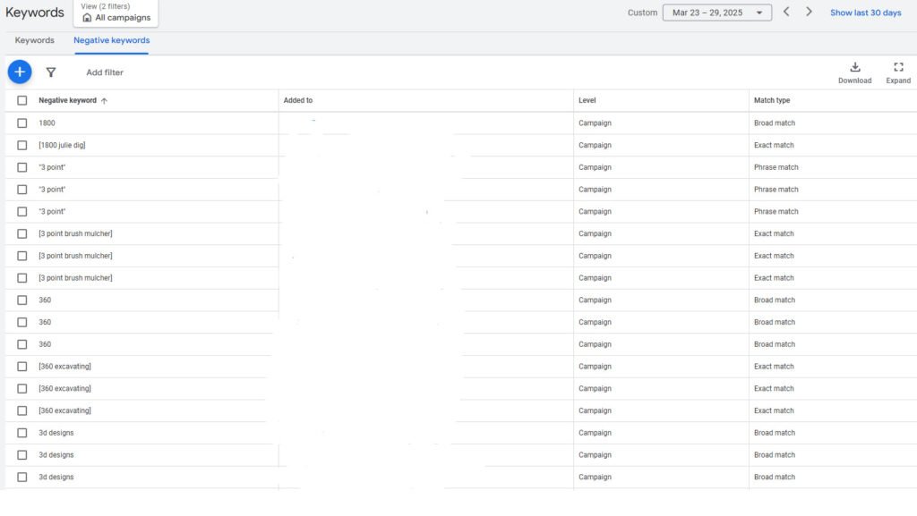 What are negative keywords in google ads