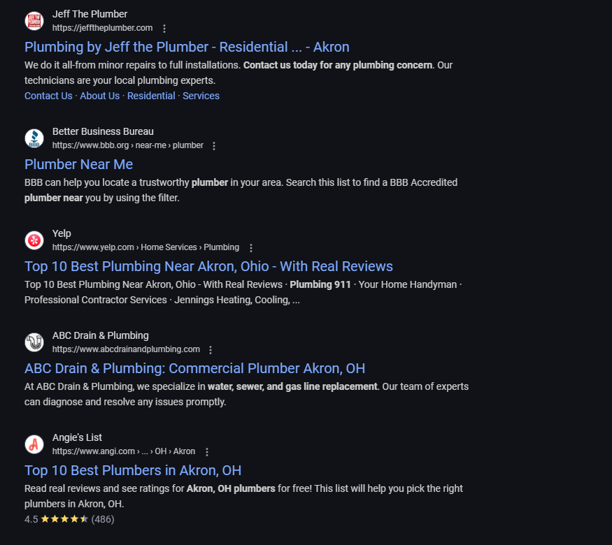 How Do Local Citations Help with Local SEO?